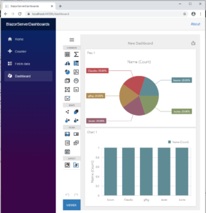 DevExpress Dashboards for Blazor Server Side | Jose Javier Columbie | Blog